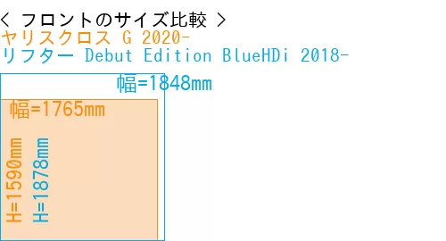 #ヤリスクロス G 2020- + リフター Debut Edition BlueHDi 2018-